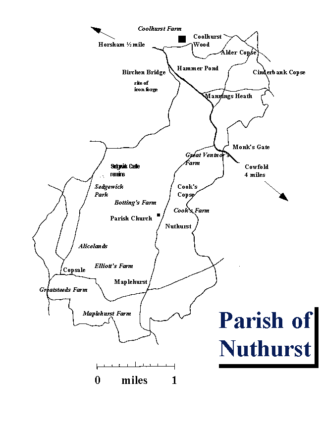 Parish of Nuthurst